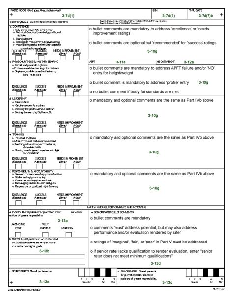 Mastering The Da Form Ncoer For Army Success