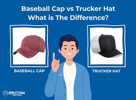 Mastering The Perfect Baseball Cap Form