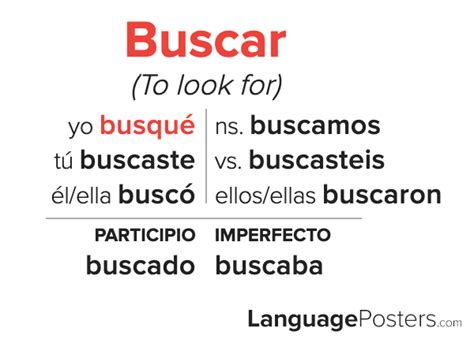 Mastering The Preterite Form Of Buscar In Spanish