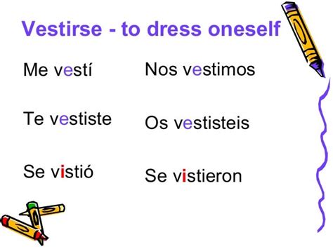 Mastering The Preterite Form Of Vestirse In 5 Steps