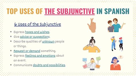 Mastering The Subjunctive Form Of Querer In Spanish