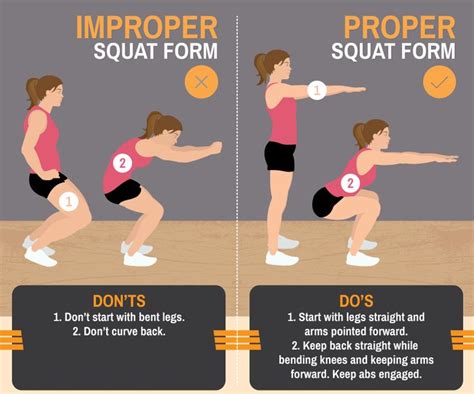 Mastering The Suitcase Squat: Proper Form And Technique