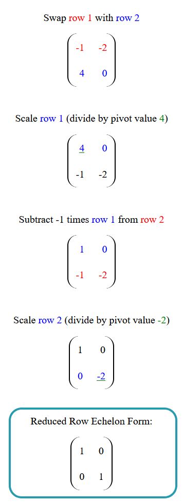 Matrix Calculator For Reduced Row Echelon Form Made Easy