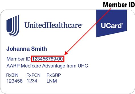 Maximize Your Benefits: 5 Ways To Complete Uhc Wellness Exam