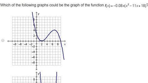 Mc017-1.Jpg Factored Form Revealed