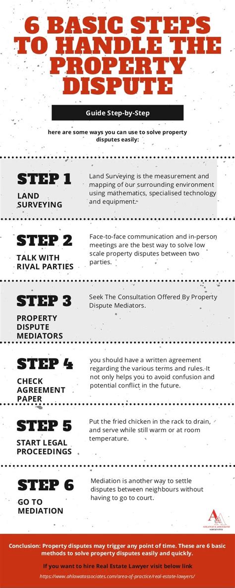 Meridian Dispute Form: A Step-By-Step Guide