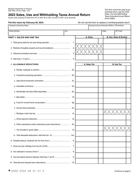 Mi Form 5081 Filing Deadline: Key Facts To Know