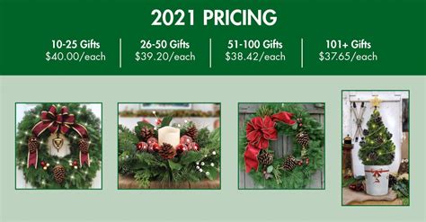 Mickman Brothers Wreath Order Form Made Easy