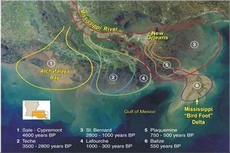 Mississippi River Delta Formation Explained