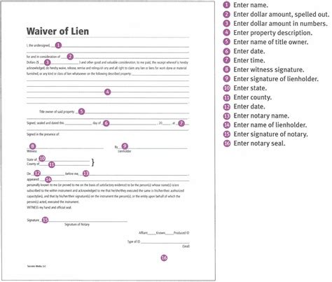 Missouri Lien Waiver Form: A Step-By-Step Guide