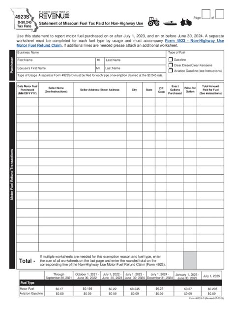 Missourians: Get Your Gas Tax Refund With Form 4925