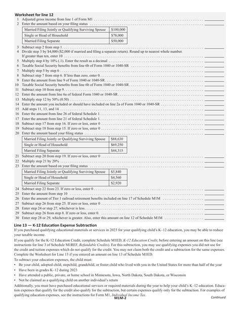 Mn Form M1m: Minnesotas Individual Income Tax Return Explained