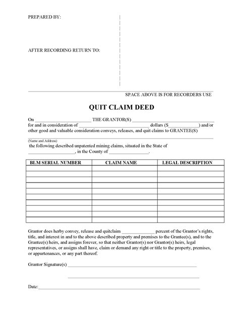 Montana Quit Claim Deed Form: A Step-By-Step Guide