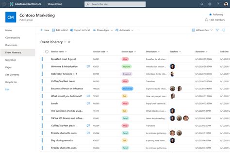 Ms Form To Sharepoint List: Seamless Data Integration