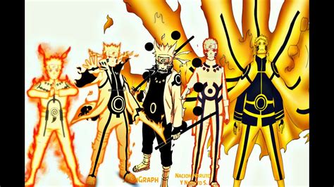 Narutos 6 Strongest Forms Ranked