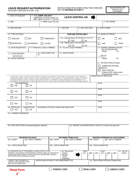 Navcopm Form 3065: A Guide To Military Evaluation Reports