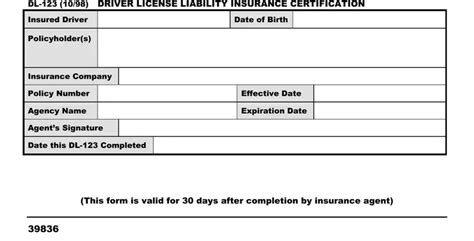 Nc Dl 123 Form: A Step-By-Step Filing Guide