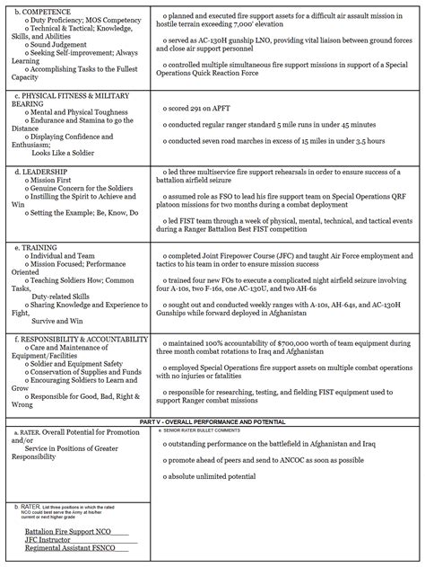 Nco Support Form Bullets: Essential Guide For Leaders