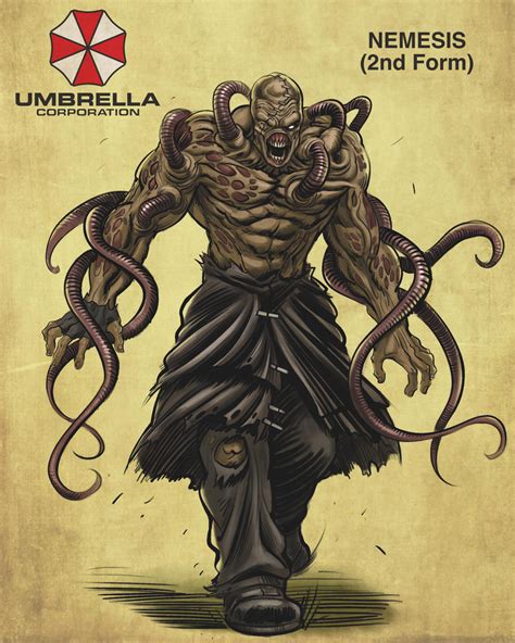 Nemesis Second Form: Unlocking Its True Potential