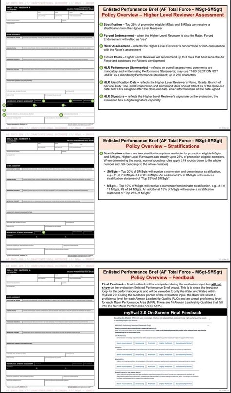 New Air Force Epr Form: What You Need To Know