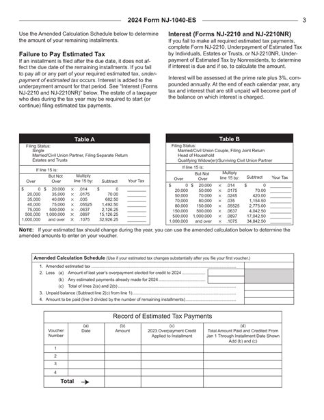 New Jersey Income Tax Payment Voucher Nj-1040-V Explained