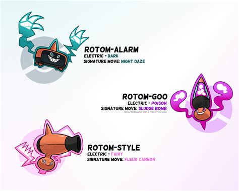 New Rotom Form Revealed For PokéMon Fans