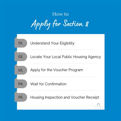 Nj Tra Housing Application Form: A Step-By-Step Guide