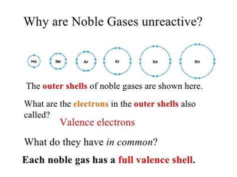 Noble Gases: Why They Rarely Form Bonds