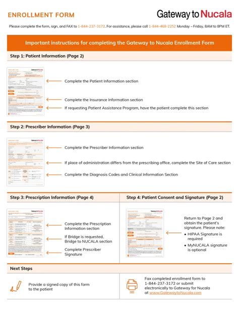 Nucala Gateway Form: Simple Access To Treatment