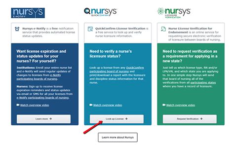 Nursys License Verification Form: A Nurses Guide