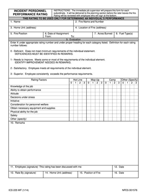 Nwcg Evaluation Form: Streamlining Wildland Firefighter Assessments