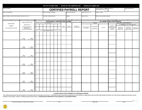 Ny Certified Payroll Form Requirements And Compliance