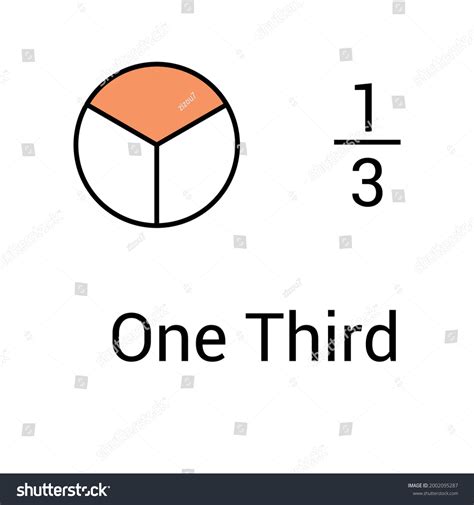 One-Third Of One-Third In Fraction Form