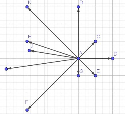 Opposite Rays Form A Straight Line In 5 Ways