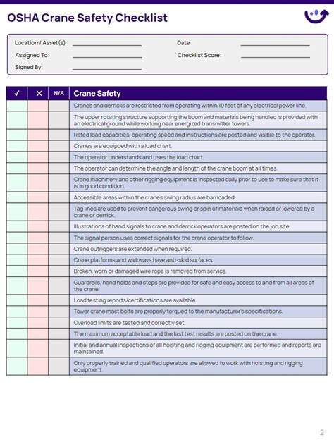 Osha Daily Crane Inspection Form: A Safety Checklist