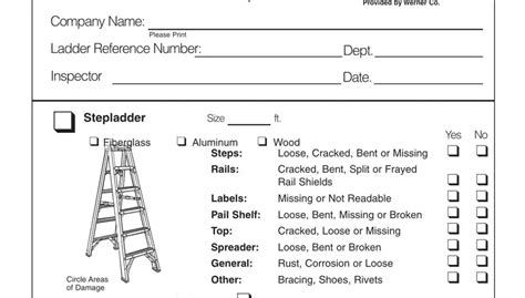 Osha Ladder Inspection Form: Ensure Workplace Safety Today