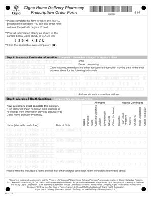 Pgw Crp Form: Guide To Correctly Filling Out The Application