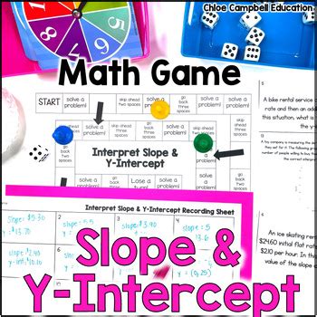 Play The Slope Intercept Form Game For Math Fun