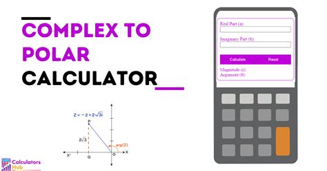 Polar Form Complex Number Calculator Made Easy