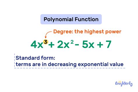 Polynomial Standard Form: Definition And Explanation