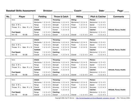 Printable Baseball Evaluation Form Template For Coaches