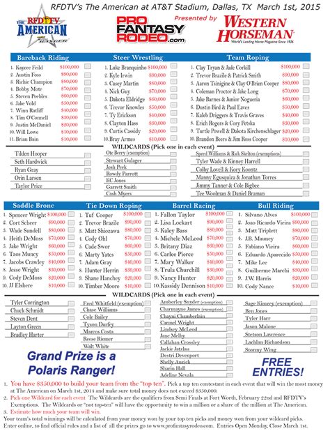 Pro Fantasy Rodeo Entry Form Guide And Registration Details