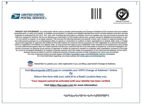 Ps Form 4056: A Guide To Usps Change Of Address