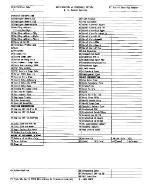 Ps Form 50 Action Codes Explained