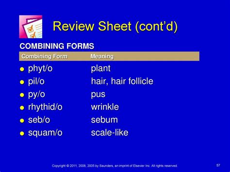 Pus Combining Form: What You Need To Know