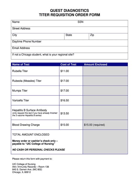 Quest Diagnostics Urology Requisition Form Guide