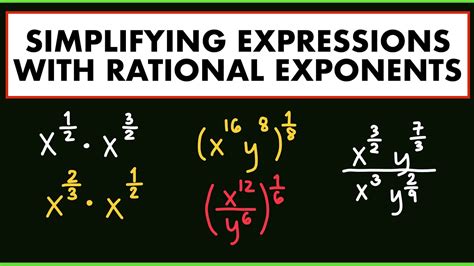 Rational Exponent Form Calculator: Simplify Expressions Easily