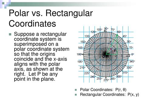 Rectangular Vs Polar Form: Whats The Difference