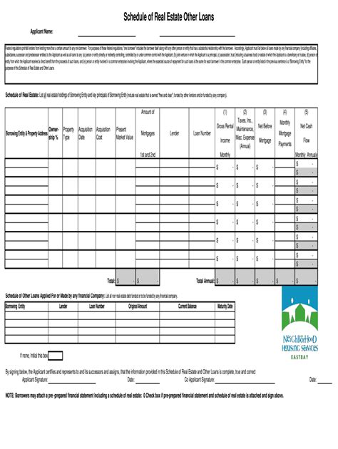 Reo Form Loan Depot: Streamlining Real Estate Owned Properties