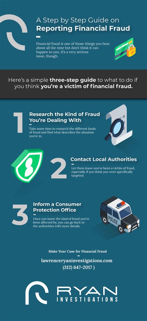 Report Edd Fraud Online: A Step-By-Step Guide